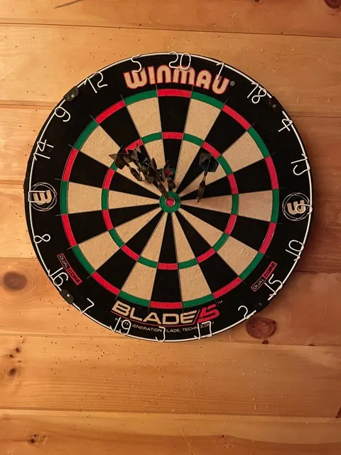 Fuzzy Targets